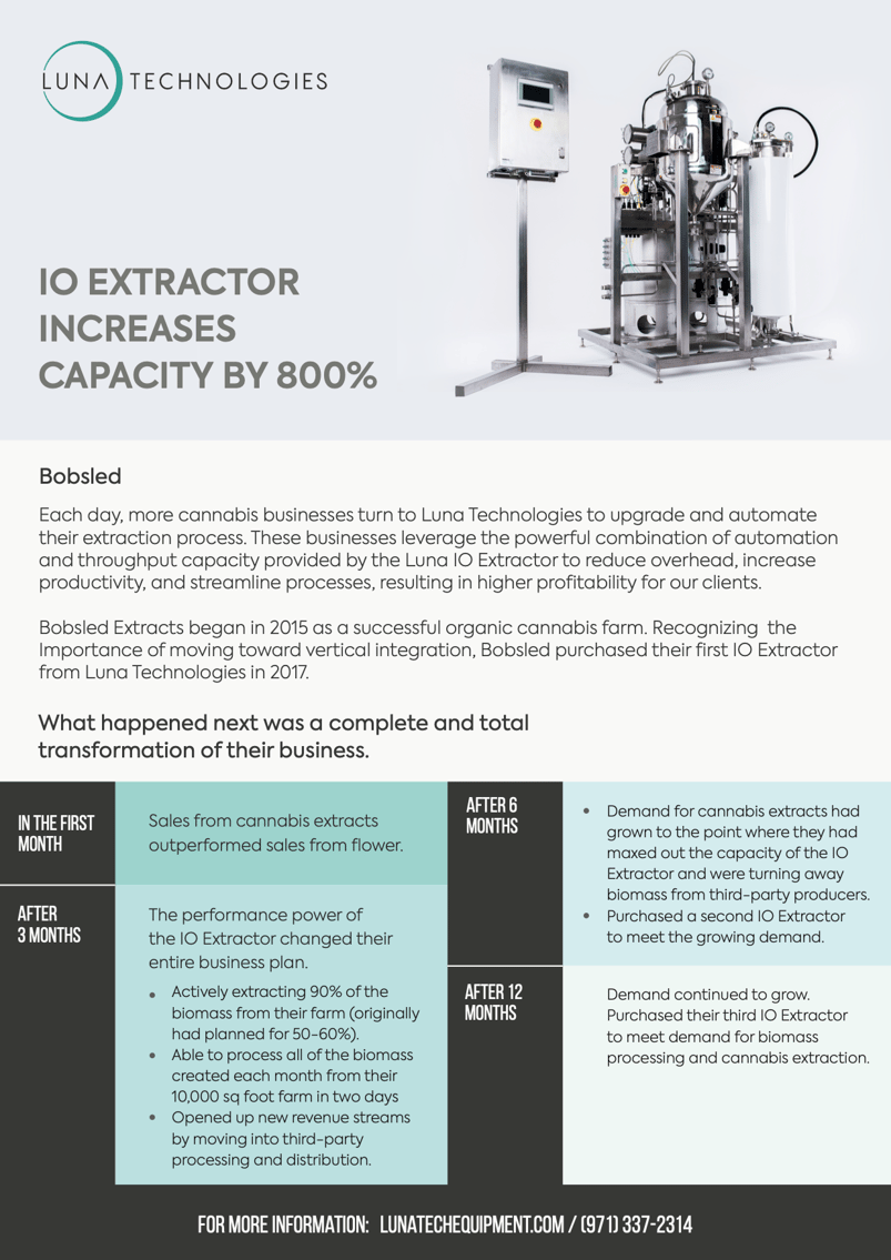 Luna Technologies Case Study 3